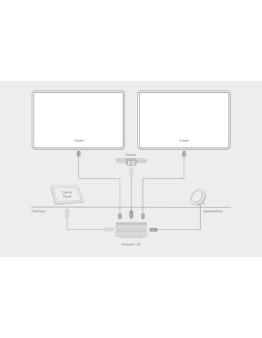 Jabra Panacast MS Global